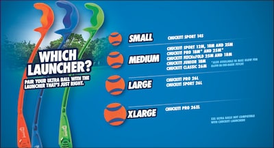 Foto 5 | Foto 5 | Lanzador De Pelotas Para Perros Chuckit Junior De 18 M Con Pelota Mediana - Venta Internacional.