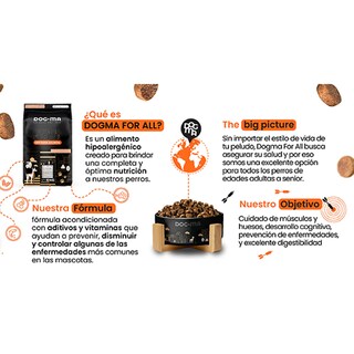 Foto 4 | Foto 4 | Alimento para Perro Dogma 20kg 2 Paquetes de 10 Kg Super Premium Nutrición Especializada