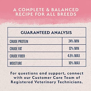 Foto 6 | Foto 6 | Alimento Para Perros Natural Balance Limited Ingredient Diet 1.8 Kg - Venta Internacional.