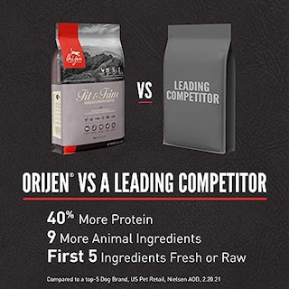 Foto 6 | Foto 6 | Alimento Para Perros Orijen Fit And Trim Recipe Con Alto Contenido De Proteínas, 2,04 Kg - Venta Internacional.