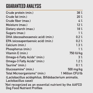 Foto 7 | Foto 7 | Alimento Para Perros Orijen Amazing Grains Puppy Con Alto Contenido De Proteínas, 10 Kg - Venta Internacional.