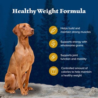 Foto 4 | Foto 4 | Alimento Para Perros Blue Buffalo Wilderness Adult Control De Peso, 11 Kg - Venta Internacional.