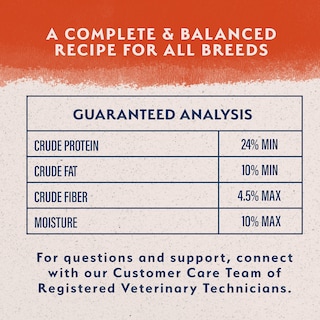 Foto 5 | Foto 5 | Alimento Para Perros Natural Balance, Ingrediente Limitado, Salmón Adulto, 11 Kg - Venta Internacional.
