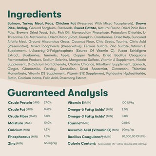 Foto 6 | Foto 6 | Alimento Seco Para Perros Jinx Premium Real Salmon, 5,2 Kg, Para Todas Las Etapas De La Vida - Venta Internacional.