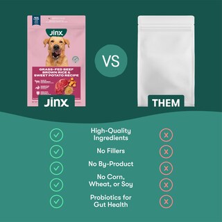 Foto 5 | Foto 5 | Alimento Seco Para Perros Jinx Premium Real Beef, Arroz Integral, 1,8 Kg - Venta Internacional.