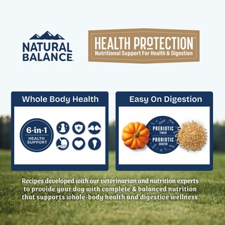 Foto 3 | Foto 3 | Alimento Seco para Perros Natural Balance Health Protection Lamb 11 Kg - Venta Internacional
