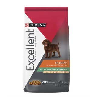 Foto 1 | Foto 1 | Pro Plan Excellent Puppy Razas Medianas Y Grandes 20 Kg
