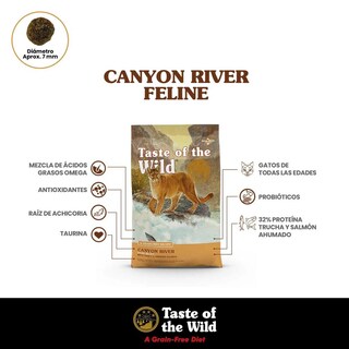 Foto 2 | Foto 2 | Taste Of The Wild Para Gato Trucha 2.28 Kg