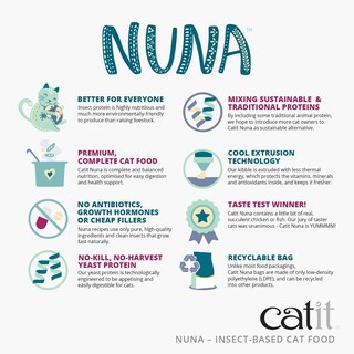 Foto 5 | Foto 5 | Cat Treats Catit Nuna Proteína De Insectos Saludable Y Sostenible - Venta Internacional.