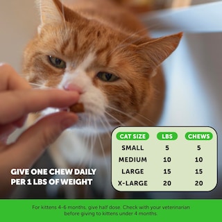 Foto 4 | Foto 4 | Suplemento Masticable Pet Honesty Cat Para La Salud Del Tracto Urinario - Venta Internacional.