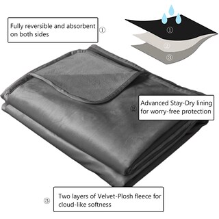 Foto 6 | Foto 6 | Manta De Cama Para Mascotas Ameritex Reversible 100% Impermeable De Terciopelo - Venta Internacional.