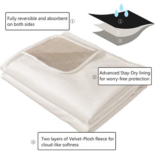 Foto 5 | Foto 5 | Manta De Cama Para Mascotas Ameritex Reversible 100% Impermeable De Terciopelo - Venta Internacional.