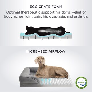 Foto 2 | Foto 2 | Cama Ortopédica Para Perros, Pequeña, Lavable Con Tendedero Impermeable - Venta Internacional.