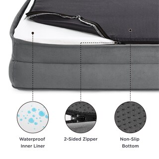 Foto 3 | Foto 3 | Cama Ortopédica Para Perros, Pequeña, Lavable Con Tendedero Impermeable - Venta Internacional.