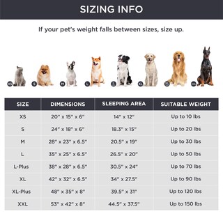 Foto 6 | Foto 6 | Cama Ortopédica Para Perros, Pequeña, Lavable Con Tendedero Impermeable - Venta Internacional.