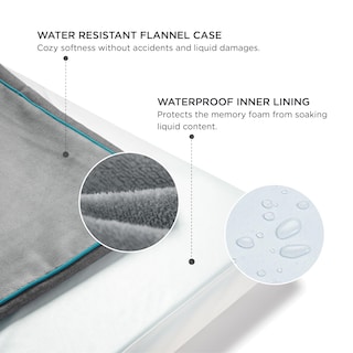 Foto 5 | Foto 5 | Cama Para Perros, Soporte Ortopédico De Espuma Viscoelástica, Impermeable - Venta Internacional.