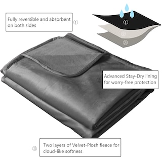 Foto 2 | Foto 2 | Manta De Cama Para Mascotas Ameritex Reversible 100% Impermeable De Terciopelo - Venta Internacional.