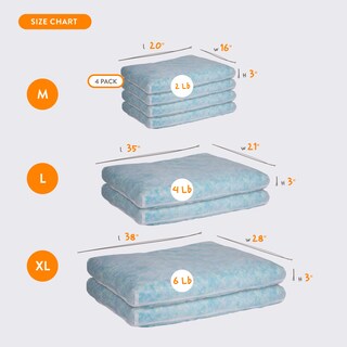 Foto 4 | Foto 4 | Relleno Para La Cama De Tu Mascota Resistente Al Agua, Adaptable, Este Producto Es Lavable