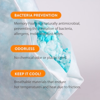 Foto 6 | Foto 6 | Relleno Para La Cama De Tu Mascota Resistente Al Agua, Adaptable, Este Producto Es Lavable Y Multiusos