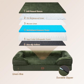 Foto 6 | Foto 6 | Cama Ortopédica Para Perros Eheyciga, Impermeable, Espuma Viscoelástica Xl, Verde Oscuro - Venta Internacional.