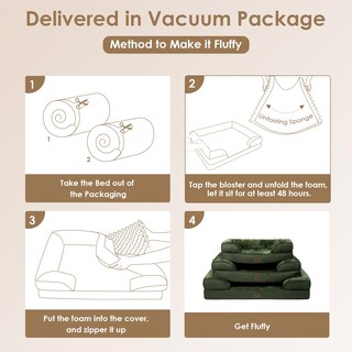 Foto 7 | Foto 7 | Cama Ortopédica Para Perros Eheyciga, Impermeable, Espuma Viscoelástica Xl, Verde Oscuro - Venta Internacional.