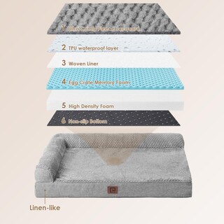 Foto 5 | Foto 5 | Cama Para Perros Eheyciga, De Espuma Viscoelástica, Ortopédica, Impermeable, Mediana - Venta Internacional.