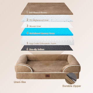 Foto 2 | Foto 2 | Cama Para Perros Eheyciga, Ortopédica, Impermeable, De Espuma Viscoelástica Para Tamaño Mediano - Venta Internacional.