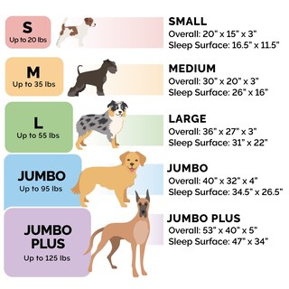 Foto 5 | Foto 5 | Cama De Gel Refrescante Para Perros Furhaven Para Perros Grandes De Hasta 43 Kg - Venta Internacional.