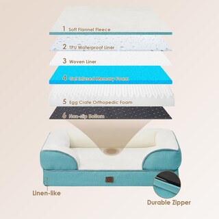 Foto 4 | Foto 4 | Cama Ortopédica Para Perros Eheyciga, Impermeable, Espuma Viscoelástica Xl, Turquesa - Venta Internacional.