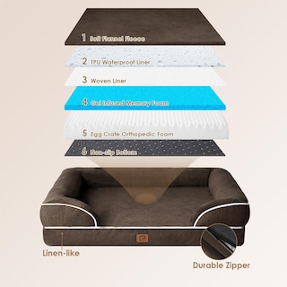 Foto 5 | Foto 5 | Cama Ortopédica Para Perros Eheyciga, Impermeable, Espuma Viscoelástica, Grande - Venta Internacional.