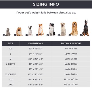 Foto 6 | Foto 6 | Cama Ortopédica Para Perros, Impermeable, Para Crate Xl - Venta Internacional.