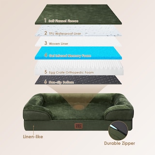Foto 2 | Foto 2 | Cama Ortopédica Para Perros Eheyciga, Impermeable, De Espuma Viscoelástica, Tamaño Mediano - Venta Internacional.