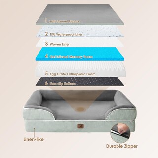 Foto 5 | Foto 5 | Cama Ortopédica Para Perros Eheyciga Para Perros Extra Grandes A Prueba De Agua - Venta Internacional.