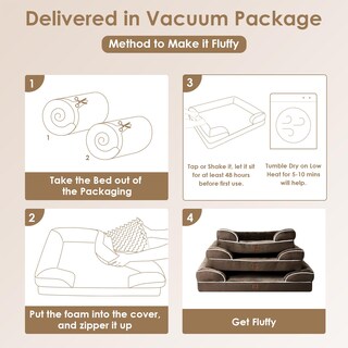 Foto 6 | Foto 6 | Cama Ortopédica Para Perros Eheyciga, Espuma Viscoelástica Impermeable Para Perros Medianos - Venta Internacional.