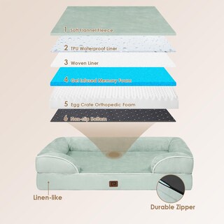 Foto 5 | Foto 5 | Cama Ortopédica Para Perros Eheyciga, Espuma Viscoelástica Impermeable, 30 X 20 Cm - Venta Internacional.