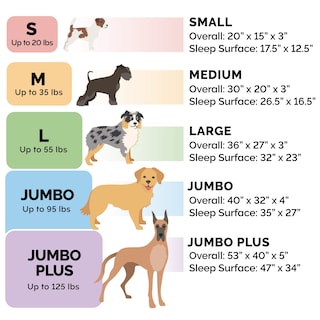 Foto 6 | Foto 6 | Cama Ortopédica Para Perros Furhaven Con Cojines Extraíbles Y Lavable - Venta Internacional.