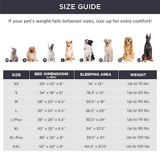 Foto 6 | Foto 6 | Cama Ortopédica Para Perros Gigantes, Tamaño Xxl, Lavable, Para Perros Gigantes, Color Gris - Venta Internacional.