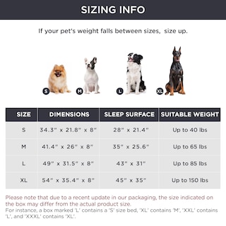 Foto 5 | Foto 5 | Cunas De Refrigeración Elevadas Para Perros Grandes, Bedsure, Para Perros Grandes - Venta Internacional.