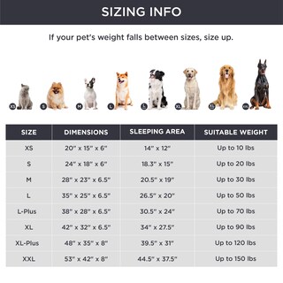 Foto 6 | Foto 6 | Cama Ortopédica Para Perros, Pequeña, Lavable Con Forro Impermeable - Venta Internacional.