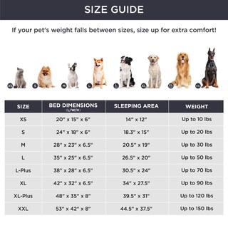 Foto 6 | Foto 6 | Cama Para Perros Bedsure Orthopedic Xl Plus Impermeable Para Tamaño Extra Grande - Venta Internacional.