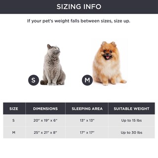 Foto 7 | Foto 7 | Cama Redonda Para Mascotas Para Perros Y Gatos Pequeños, Lavable - Venta Internacional.
