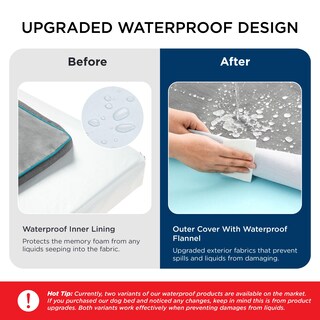 Foto 2 | Foto 2 | Cama De Espuma Viscoelástica Para Perros, Ortopédica, Impermeable, Color Gris S - Venta Internacional.