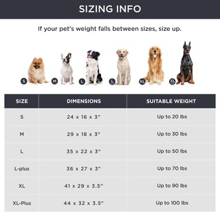 Foto 6 | Foto 6 | Cama De Espuma Viscoelástica Para Perros, Ortopédica, Impermeable, Color Gris S - Venta Internacional.