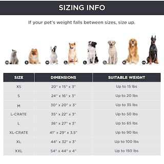 Foto 6 | Foto 6 | Cama Ortopédica Para Perros, Extra Grande, Impermeable, 45 Kg - Venta Internacional.