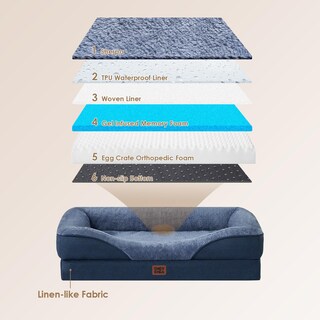 Foto 3 | Foto 3 | Cama Para Perros Eheyciga De Espuma Viscoelástica Para Tamaño Mediano, Impermeable - Venta Internacional.