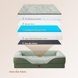 Foto 3 | Foto 3 | Cama Para Perros Eheyciga De Espuma Viscoelástica Para Tamaño Mediano, Impermeable, Verde - Venta Internacional.