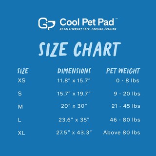 Foto 7 | Foto 7 | Funda De Alfombrilla Refrescante The Green Pet Shop Para Perros  Tamaño Mediano - Venta Internacional.