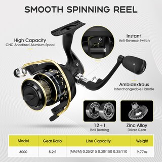 Foto 5 | Foto 5 | Combinación De Caña De Pescar Y Carrete Gonex, Barra Telescópica De 2,7 M Con Kit - Venta Internacional.