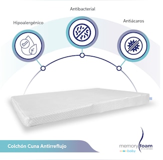 Foto 2 | Foto 2 | Memory Foam Colchón Cuna Antirreflujo, 140 X 95 X 12 A 6 Cm Fácil de Transportar