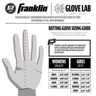 Foto 6 | Foto 6 | Guantes De Bateo Para Sóftbol Franklin Sports Cfx Fp Youth Large - Venta Internacional.